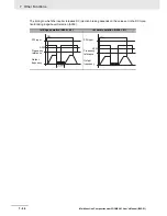 Preview for 406 page of Omron SYSDRIVE MX2 SERIES User Manual