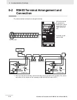 Preview for 416 page of Omron SYSDRIVE MX2 SERIES User Manual