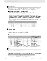 Preview for 420 page of Omron SYSDRIVE MX2 SERIES User Manual