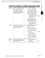 Preview for 525 page of Omron SYSDRIVE MX2 SERIES User Manual