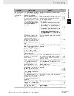 Preview for 531 page of Omron SYSDRIVE MX2 SERIES User Manual