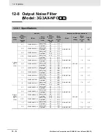 Preview for 582 page of Omron SYSDRIVE MX2 SERIES User Manual