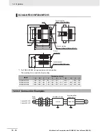 Preview for 584 page of Omron SYSDRIVE MX2 SERIES User Manual