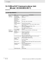 Preview for 592 page of Omron SYSDRIVE MX2 SERIES User Manual