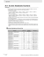 Preview for 608 page of Omron SYSDRIVE MX2 SERIES User Manual