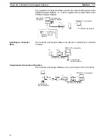 Preview for 20 page of Omron SYSMAC 3G8F5-CLK11-E Operation Manual