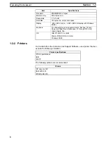 Preview for 22 page of Omron SYSMAC 3G8F5-CLK11-E Operation Manual