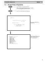 Preview for 23 page of Omron SYSMAC 3G8F5-CLK11-E Operation Manual