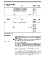 Preview for 39 page of Omron SYSMAC 3G8F5-CLK11-E Operation Manual