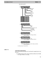 Preview for 49 page of Omron SYSMAC 3G8F5-CLK11-E Operation Manual