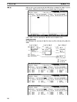 Preview for 64 page of Omron SYSMAC 3G8F5-CLK11-E Operation Manual