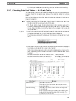 Preview for 75 page of Omron SYSMAC 3G8F5-CLK11-E Operation Manual