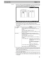 Preview for 103 page of Omron SYSMAC 3G8F5-CLK11-E Operation Manual