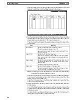 Preview for 104 page of Omron SYSMAC 3G8F5-CLK11-E Operation Manual