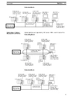 Preview for 19 page of Omron SYSMAC 3G8F7-CLK12-E Operation Manual