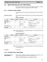 Preview for 49 page of Omron SYSMAC 3G8F7-CLK12-E Operation Manual