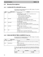 Preview for 72 page of Omron SYSMAC 3G8F7-CLK12-E Operation Manual