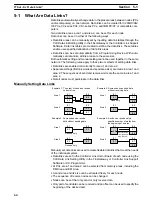 Preview for 80 page of Omron SYSMAC 3G8F7-CLK12-E Operation Manual
