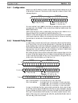 Предварительный просмотр 113 страницы Omron SYSMAC 3G8F7-CLK12-E Operation Manual