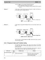 Preview for 114 page of Omron SYSMAC 3G8F7-CLK12-E Operation Manual