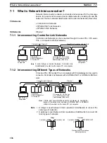 Preview for 122 page of Omron SYSMAC 3G8F7-CLK12-E Operation Manual