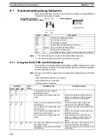 Предварительный просмотр 142 страницы Omron SYSMAC 3G8F7-CLK12-E Operation Manual