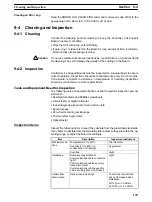 Предварительный просмотр 155 страницы Omron SYSMAC 3G8F7-CLK12-E Operation Manual