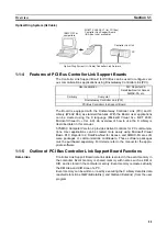 Предварительный просмотр 31 страницы Omron SYSMAC 3G8F7-CLK12-EV1 Operation Manual