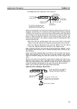 Preview for 45 page of Omron SYSMAC 3G8F7-CLK12-EV1 Operation Manual