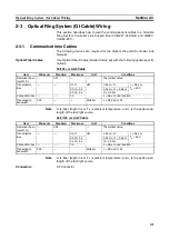 Предварительный просмотр 61 страницы Omron SYSMAC 3G8F7-CLK12-EV1 Operation Manual