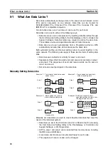 Preview for 92 page of Omron SYSMAC 3G8F7-CLK12-EV1 Operation Manual