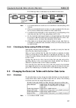 Предварительный просмотр 107 страницы Omron SYSMAC 3G8F7-CLK12-EV1 Operation Manual