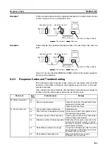 Предварительный просмотр 131 страницы Omron SYSMAC 3G8F7-CLK12-EV1 Operation Manual