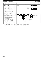 Preview for 15 page of Omron SYSMAC C series Reference Manual