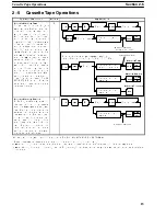 Preview for 20 page of Omron SYSMAC C series Reference Manual