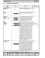 Preview for 32 page of Omron SYSMAC C series Reference Manual