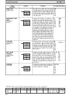 Preview for 34 page of Omron SYSMAC C series Reference Manual