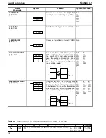 Preview for 38 page of Omron SYSMAC C series Reference Manual