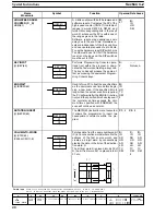 Preview for 44 page of Omron SYSMAC C series Reference Manual