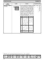 Preview for 54 page of Omron SYSMAC C series Reference Manual