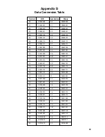 Preview for 67 page of Omron SYSMAC C series Reference Manual