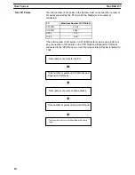 Предварительный просмотр 22 страницы Omron SYSMAC C-series System Manual