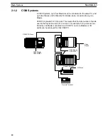 Предварительный просмотр 24 страницы Omron SYSMAC C-series System Manual