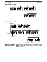 Preview for 27 page of Omron SYSMAC C-series System Manual