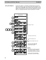 Предварительный просмотр 39 страницы Omron SYSMAC C-series System Manual