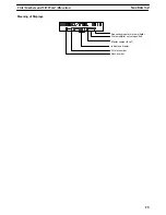 Предварительный просмотр 40 страницы Omron SYSMAC C-series System Manual