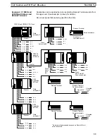 Предварительный просмотр 44 страницы Omron SYSMAC C-series System Manual