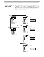 Предварительный просмотр 47 страницы Omron SYSMAC C-series System Manual