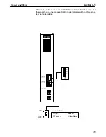 Предварительный просмотр 59 страницы Omron SYSMAC C-series System Manual