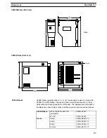 Предварительный просмотр 67 страницы Omron SYSMAC C-series System Manual